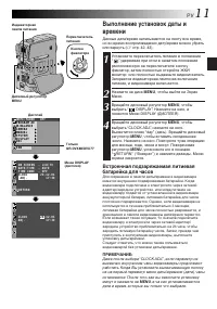 Страница 11