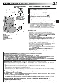 Страница 21