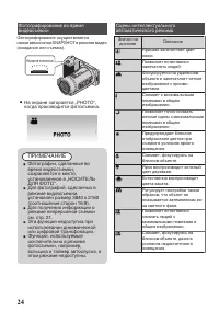 Страница 24