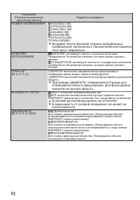 Страница 52
