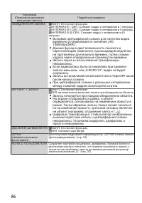 Страница 56