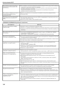 Страница 146