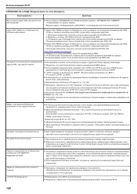 Страница 148
