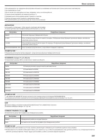 Страница 181