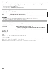 Страница 182