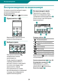 Страница 28