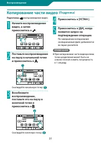 Страница 31
