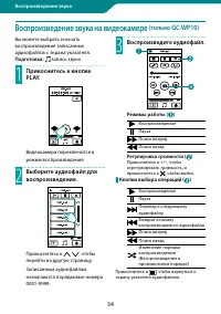 Страница 34