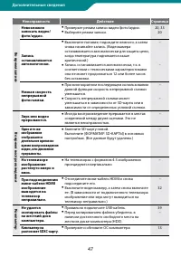 Страница 47