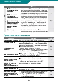 Страница 48