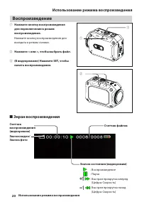 Страница 20