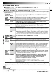 Страница 27