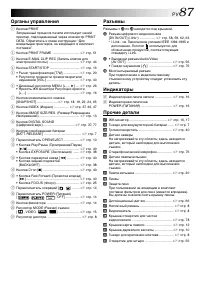 Страница 87