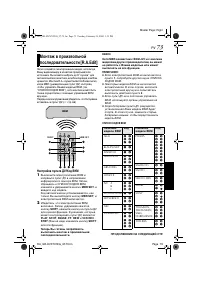 Страница 73