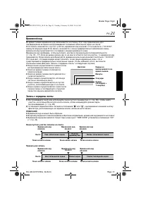 Страница 21