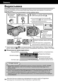 Страница 14