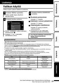 Страница 97