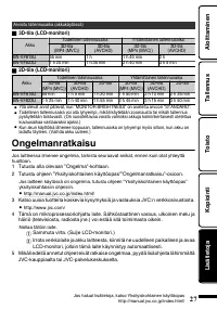 Страница 99