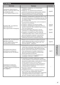 Страница 47