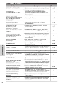 Страница 50