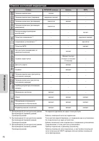 Страница 52
