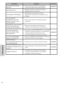 Страница 54