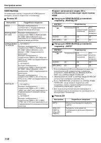 Страница 118