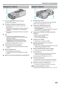 Страница 123