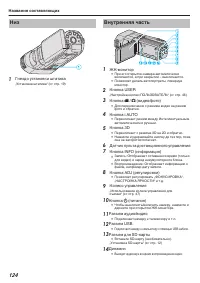 Страница 124