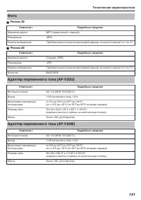 Страница 141