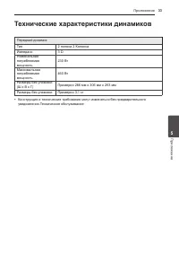 Страница 33