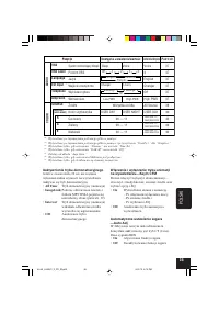 Страница 163