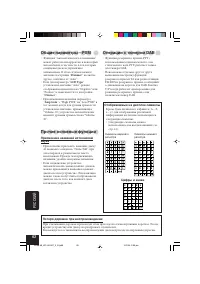Страница 254