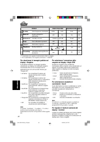 Страница 122
