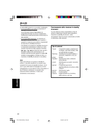 Страница 142
