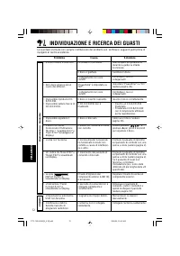 Страница 146