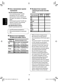 Страница 104