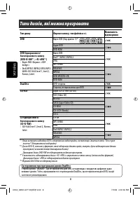 Страница 116