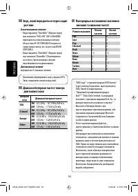 Страница 158