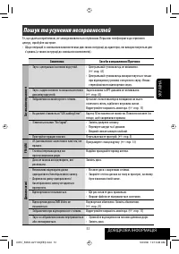 Страница 159