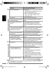 Страница 116