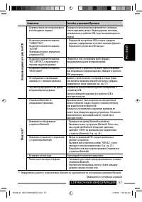 Страница 117