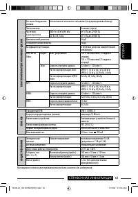 Страница 121