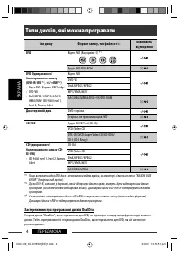 Страница 124
