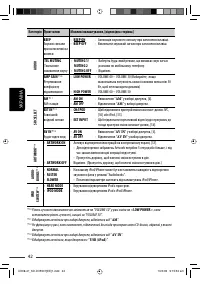 Страница 162