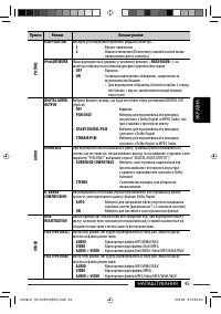 Страница 165