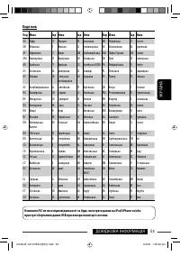 Страница 173