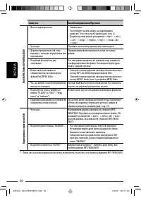 Страница 176