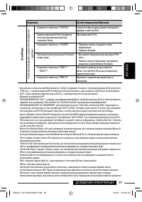 Страница 179