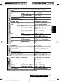 Страница 181